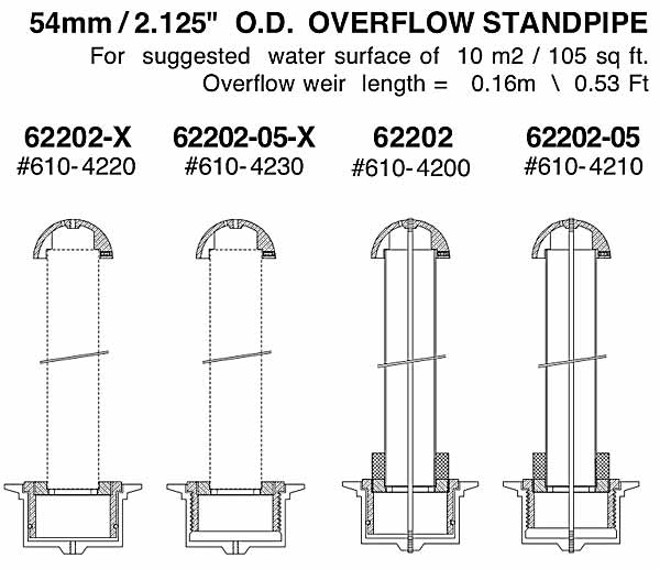 Plumbob 508397 250mm x 3/4" Overflow Stand Pipe 